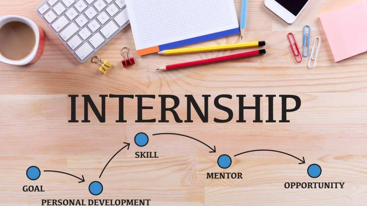 Placement and Internship Opportunities